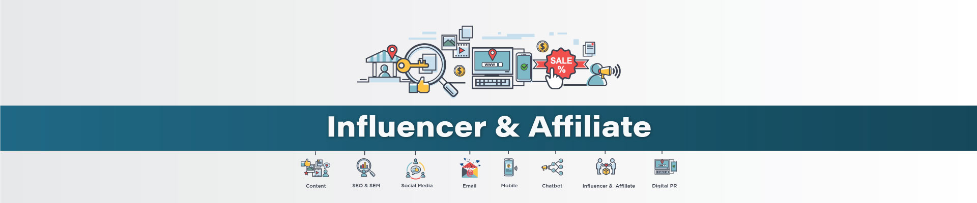 Influencer & Affiliate