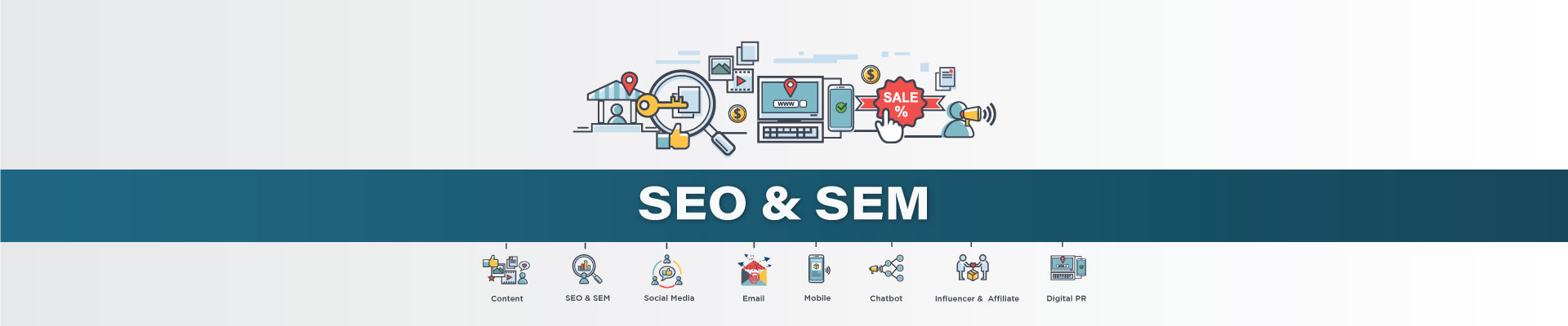 SEO & SEM